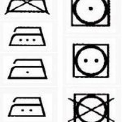 Method of maintenance of fabrics and clothing Method of maintenance of fabrics and clothing