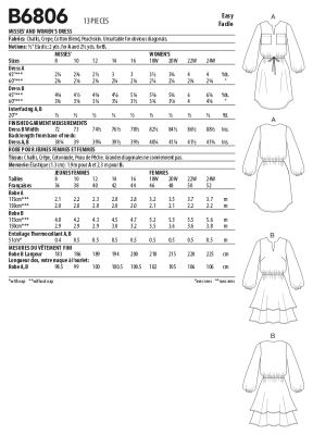 Butterick fit for a loose dress in size 18W-24W B6806-RR (1)